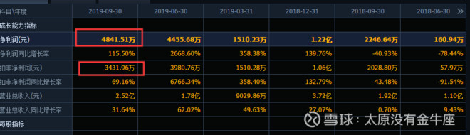 国产中间件之东方通