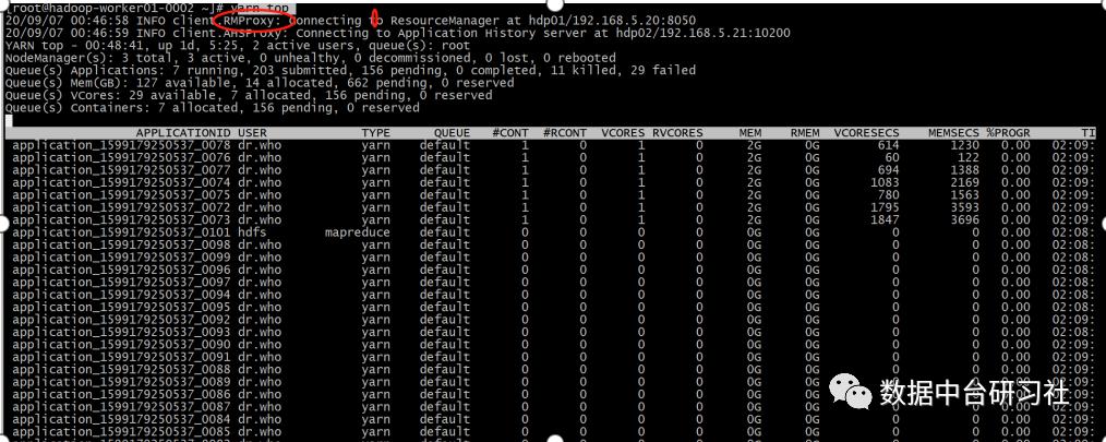 记一次HDP生产环境中dr.who病毒并修复的过程