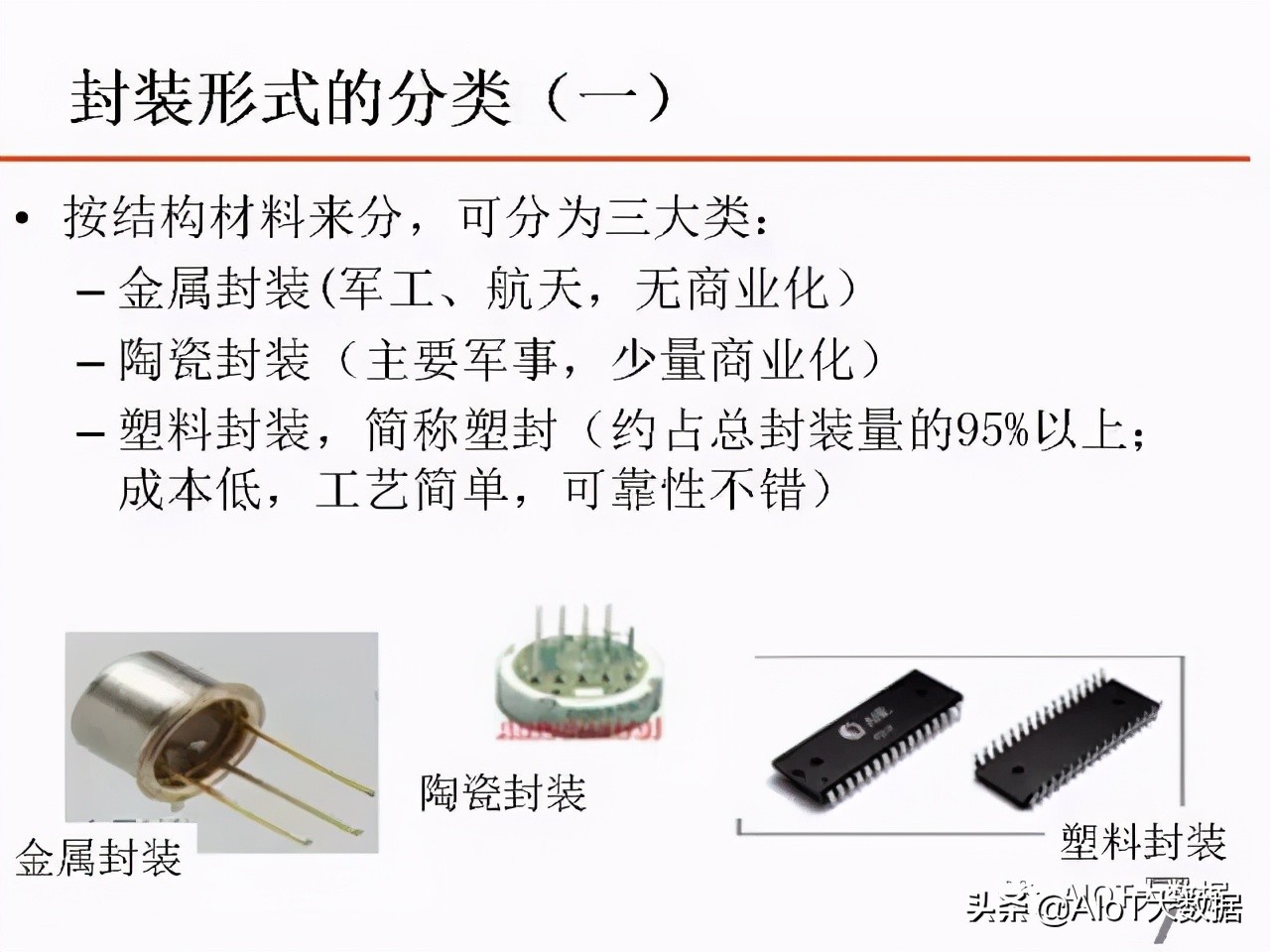 ic前沿技术,ic芯片量产工具