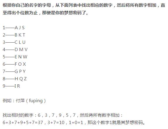 用姓名测一测你能考哪个大学,只要输入姓名就能知道别人的秘密