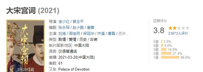 周渝民出道前被甩,现在的周渝民怎么样了