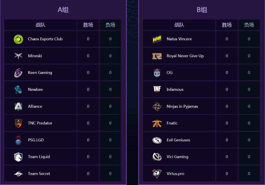 第二届dota2国际邀请赛决赛,dota联赛第二赛季总决赛直播