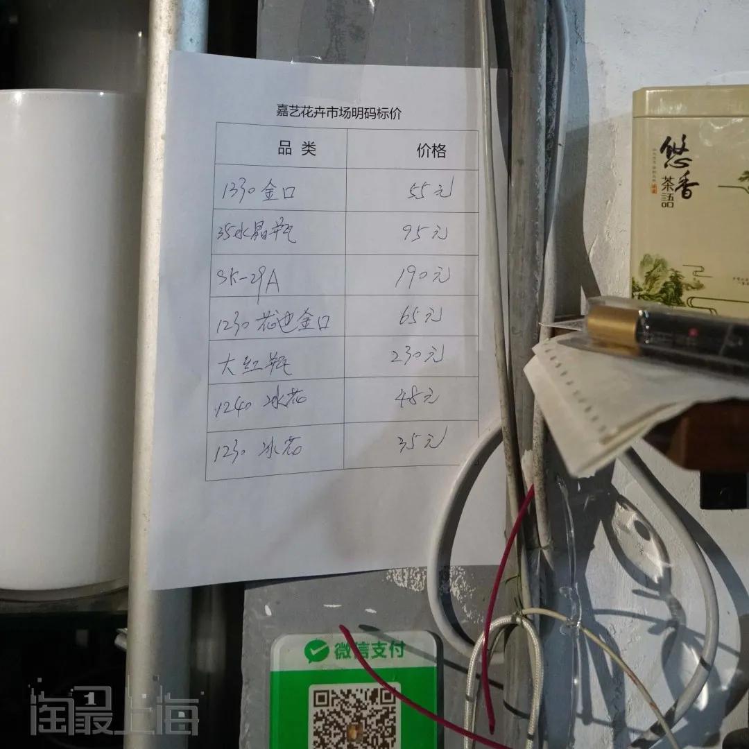 花卉市场晚上营业,今天的花卉市场