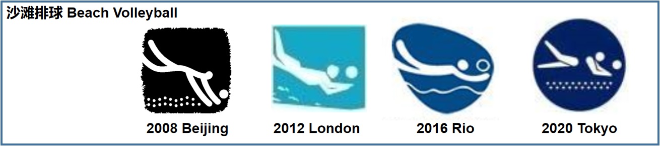 东京奥运会项目演变logo,东京奥运会开幕式50个图标