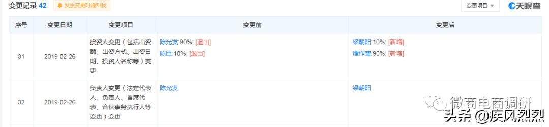 肆拾玖坊:产品生产方茅泉酒业曾是老赖,三级众筹暗藏何种玄机?
