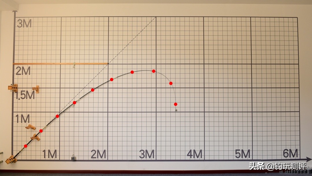 伯牙绝钓竿测评,老曹的伯牙绝鱼竿到底怎么样