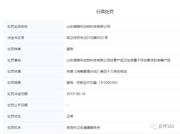 乐品云挂靠风波再立乐屋商城，*管双**齐下的“三八妇乐模式”顺遂？