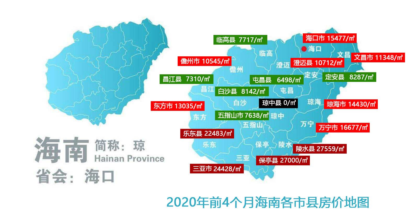 海南历史上是流放之地吗,古代的流放之地