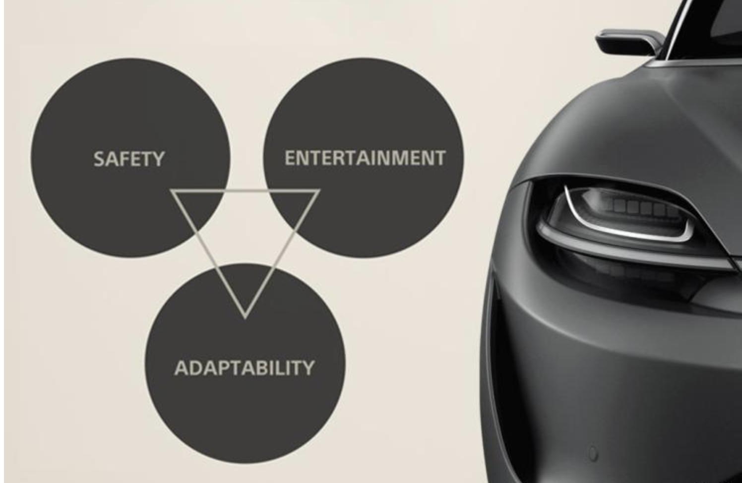 索尼也开始造车了吗,索尼造车的真实感受