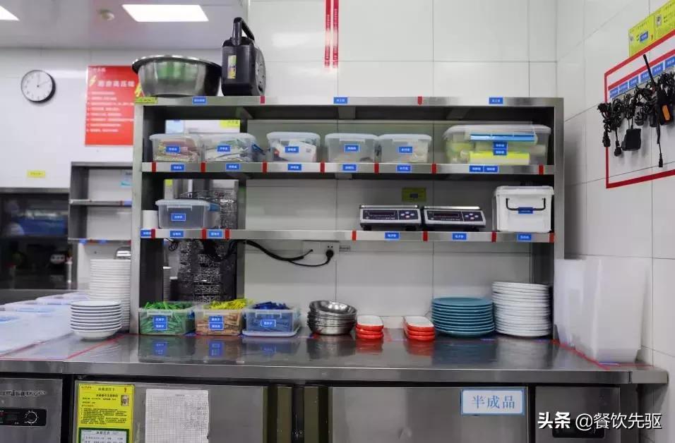 六常厨房是哪六常,最有效的厨房管理