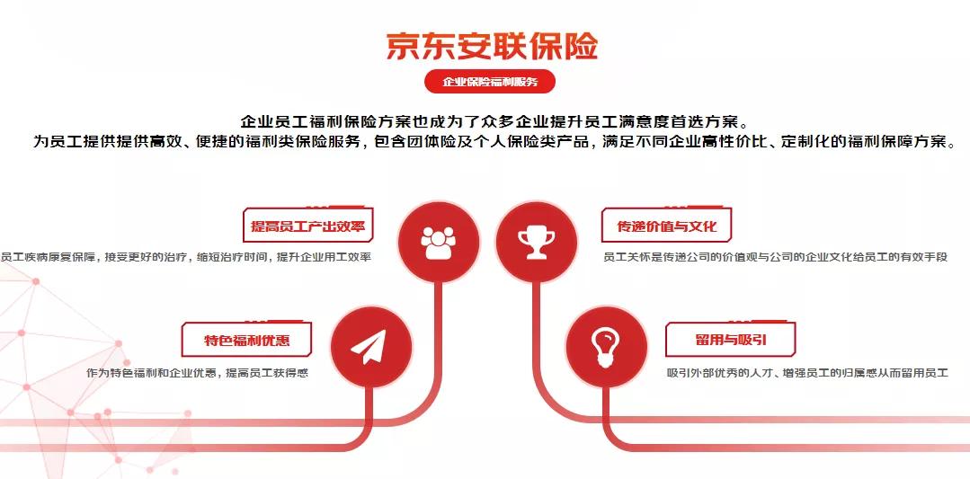 员工福利，只是附属品吗？