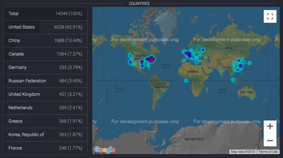 以太坊如何不靠“V神”也能“活下去”？一窥以太坊全球社区