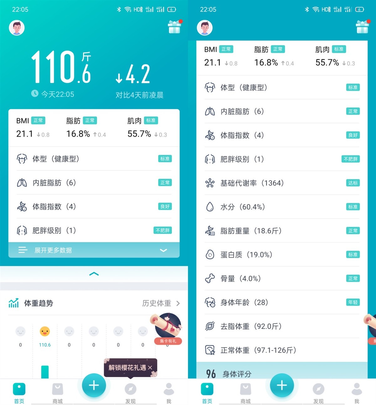 云麦好轻mini2s体脂秤,体脂秤云麦好轻mini2怎么只有重量