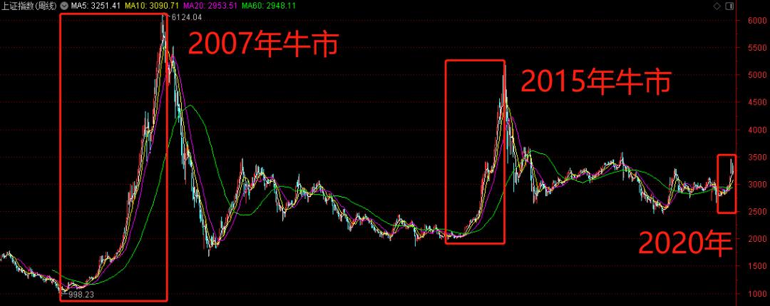 安盛爆雷事件原因,安盛保险为什么保费每年涨