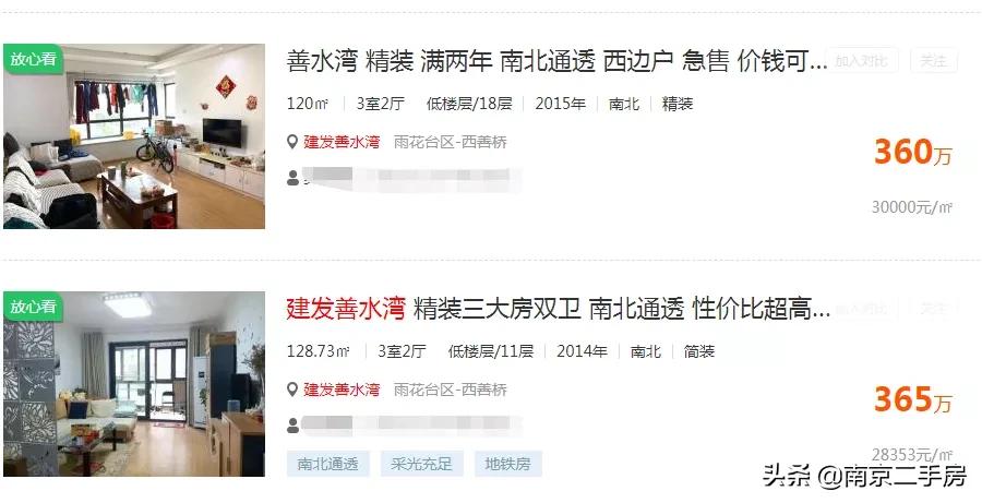 城南好地段安置房,房子出售新房源城南