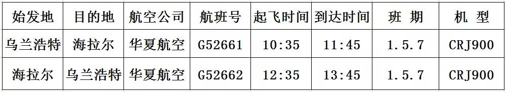 2022年乌兰浩特飞机直达航线,乌兰浩特机场航班最新明细