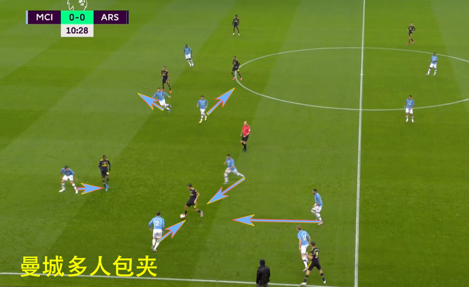 复盘曼城VS阿森纳：再好的门将也拯救不了大卫·路易斯自杀式防守