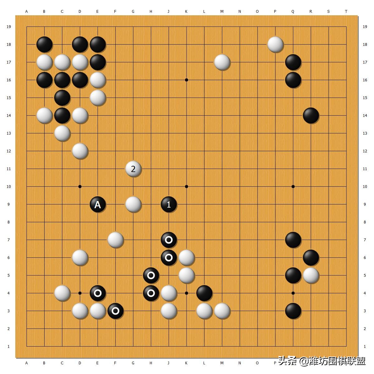 形势判断速成,形势分析正确的方法