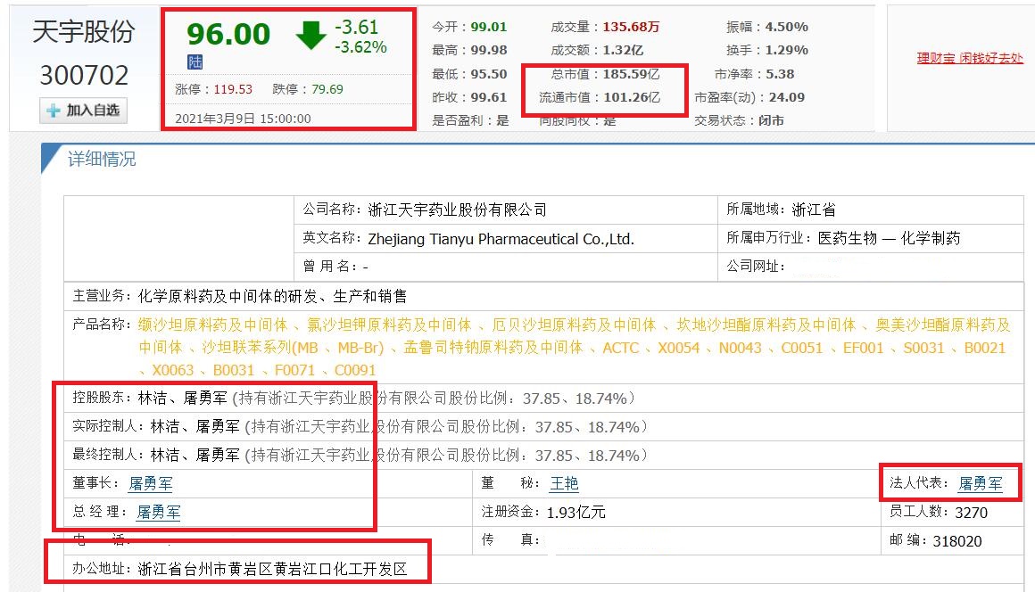 2021胡润浙江富豪榜,胡润财富报告浙江台州