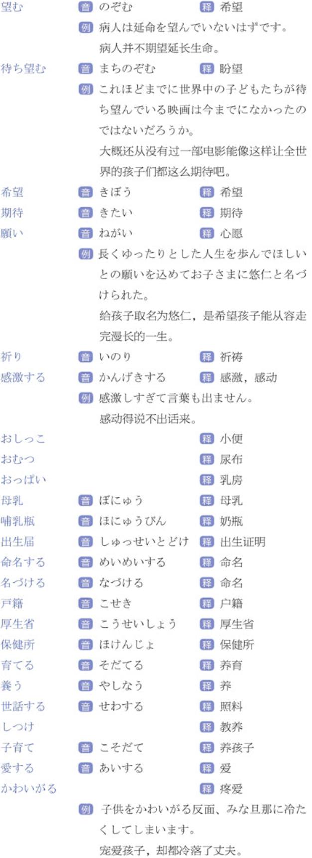 思维导图记英语单词三年级,日语自学思维导图