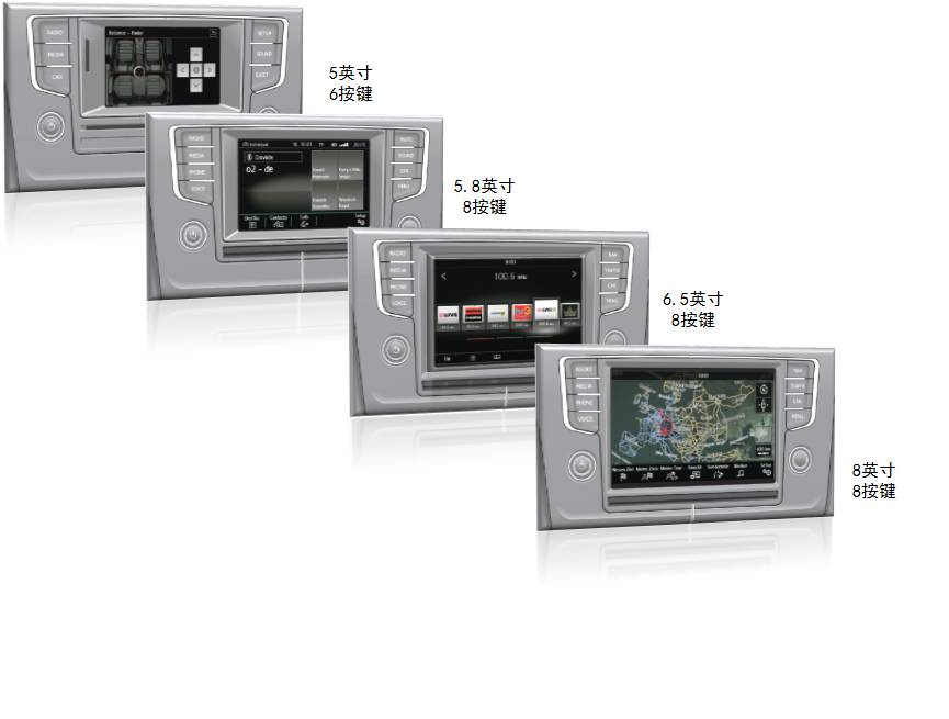 大众汽车mib使用方法,大众第三代mib多媒体系统升级