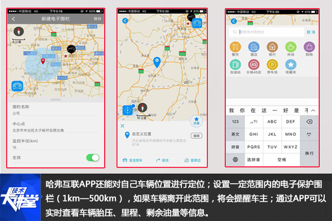 鍝堝紬鏅鸿仈鍔熻兘浠嬬粛,鍝堝紬2.0鏅轰韩