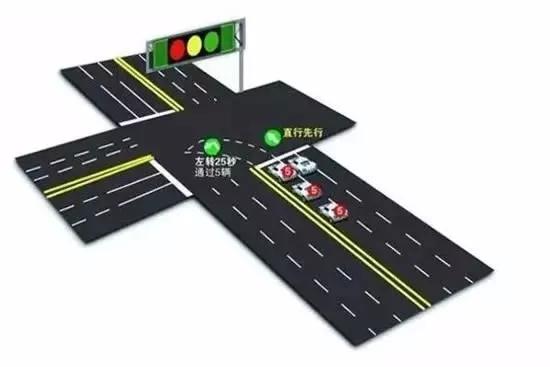 借道左转走错扣6分罚200元,借道走错扣分吗