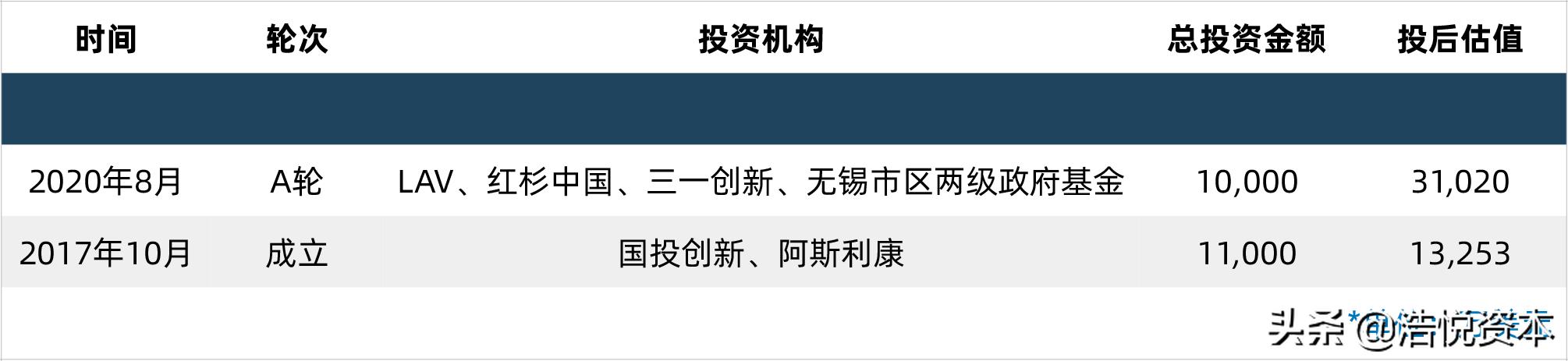 医保支付方式改革计划,医保支付改革对医疗市场影响