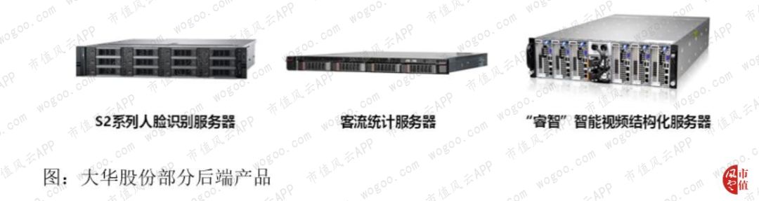 大华全方位落后于海康，“千年老二”是否还有机会*局破**？