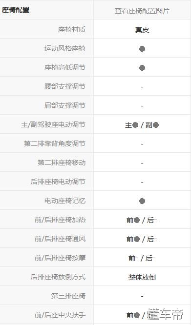 雪佛兰科迈罗和宾利哪个贵,雪佛兰科迈罗对标别克哪款车