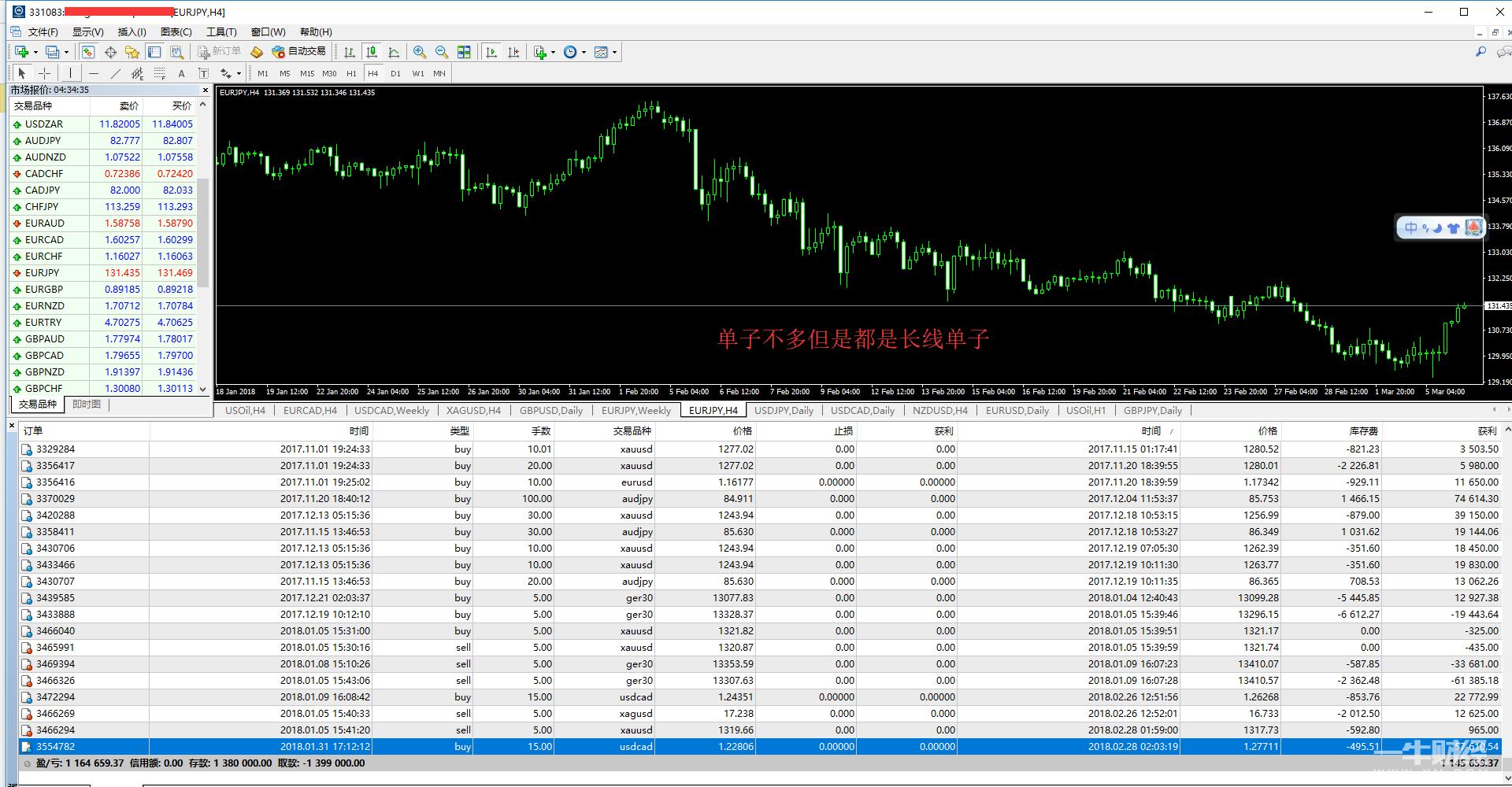 何易宁最新视频,何易宁预测黄金行情
