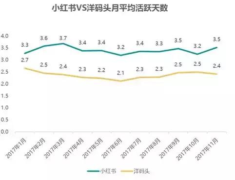 2020跨境电商进出口贸易,2017年跨境电商