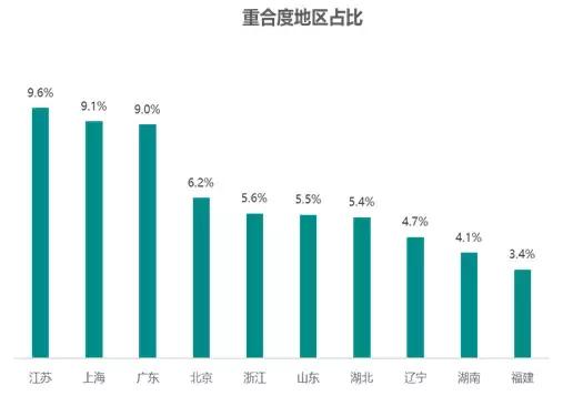 2020跨境电商进出口贸易,2017年跨境电商