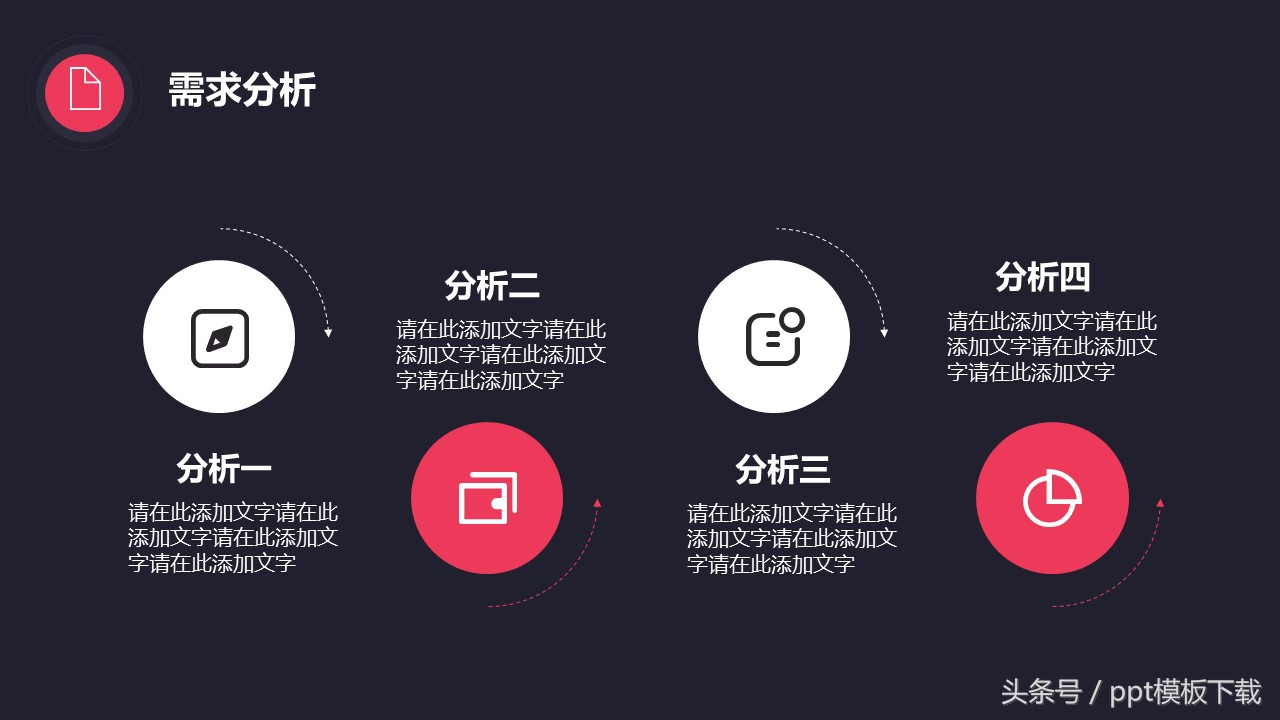 商业创业计划书有什么好写,商业创业计划书