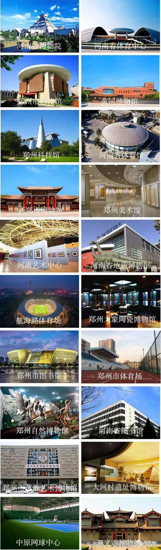 我爱你郑州,郑州我爱你