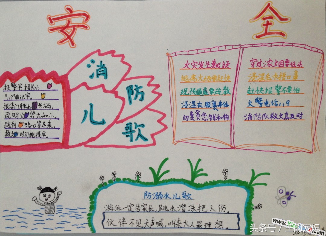 国家安全知识手抄报图片2020,普及安全知识提高避险能力手抄报