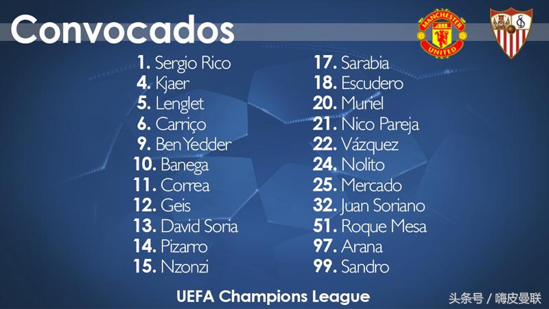 曼联官方博格巴因伤缺席数周,曼联缺席欧冠