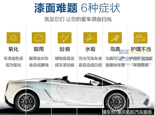 全车漆面镀晶的优缺点,镀晶对汽车的漆面有哪些好处