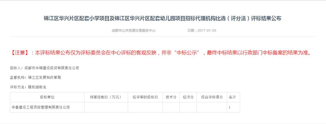 锦江区的核心地段，没想到现在是这样