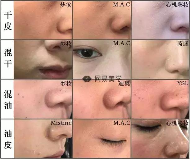 好的粉饼推荐平价,2021粉饼推荐