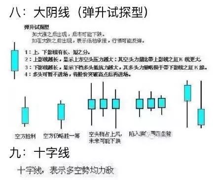 11张图的卡点模板最新,11张图15秒卡点