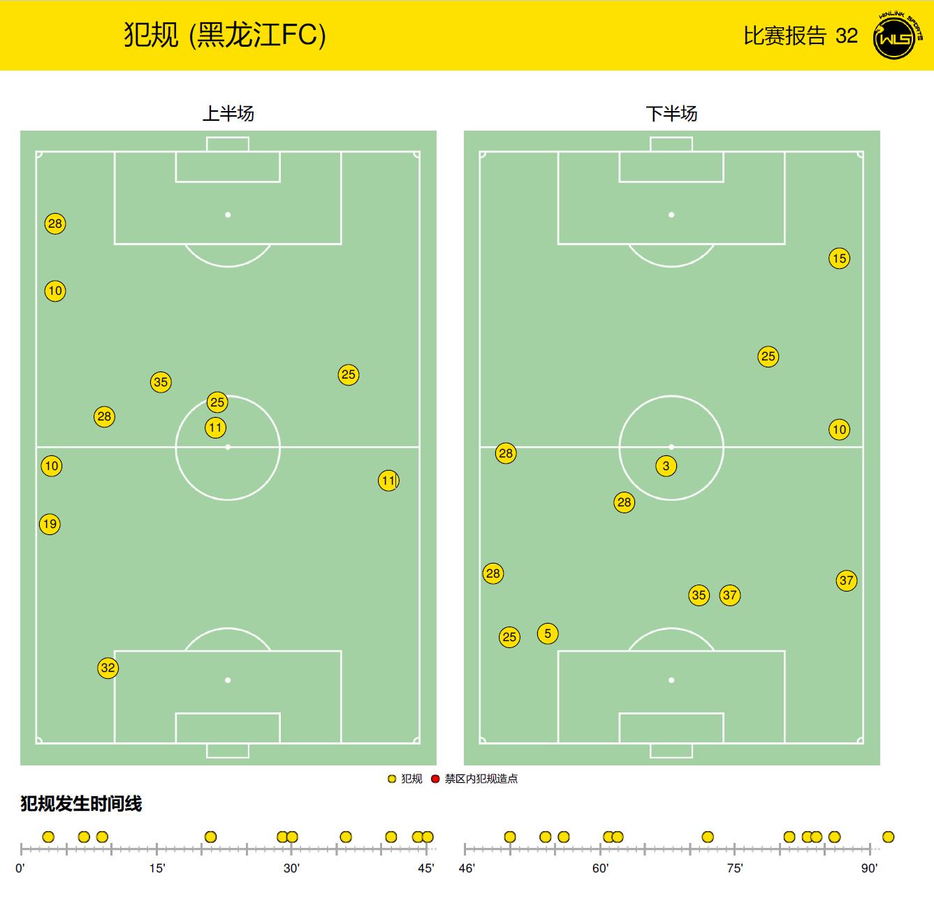 数据复盘和优化,数据分析助力科学决策