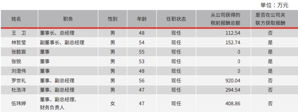 王卫当首富的时候顺丰身价多少,最新的胡润富豪榜顺丰王卫