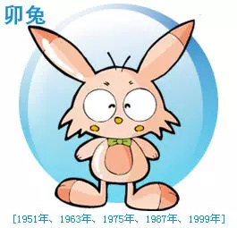 12生肖哪个月份出生的人命最好,12生肖出生月份禁忌