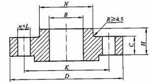 各种不同标准法兰的差别,最全法兰知识讲解