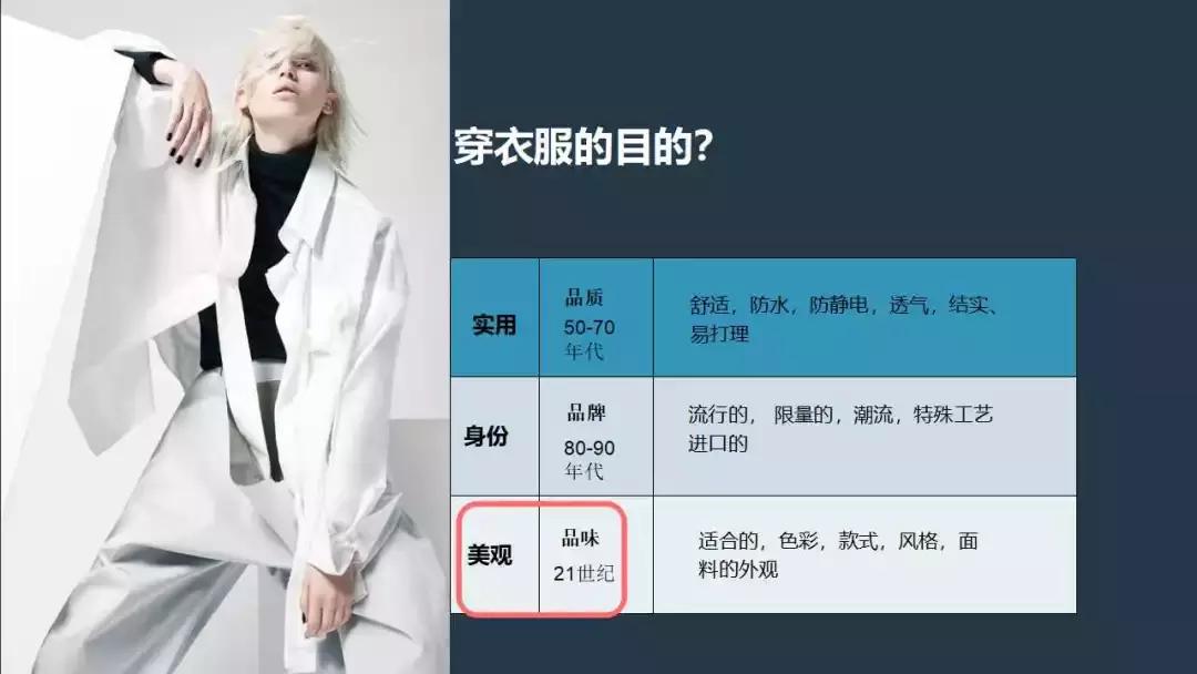 赢家服装培训,赢家服饰的导购培训