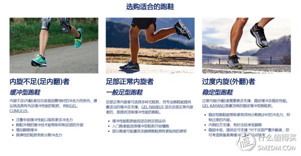 亚瑟士和阿迪达斯跑鞋哪个好,亚瑟士阿迪耐克网球鞋对比