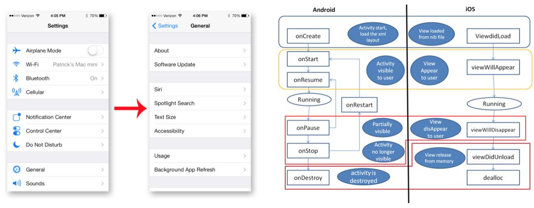美团点评业务风控系统构建经验,美团金融服务平台介绍