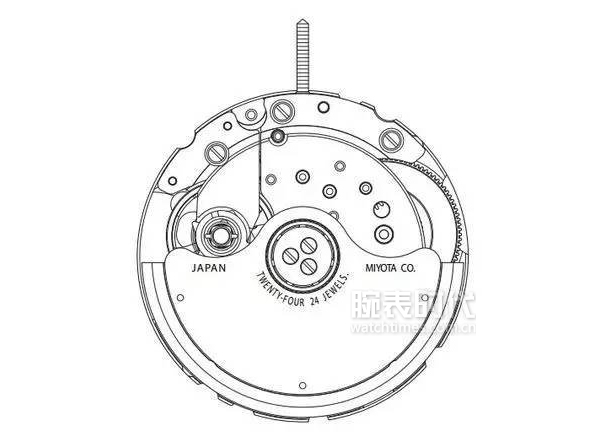 世界十大机芯厂,世界十大名表机芯排名