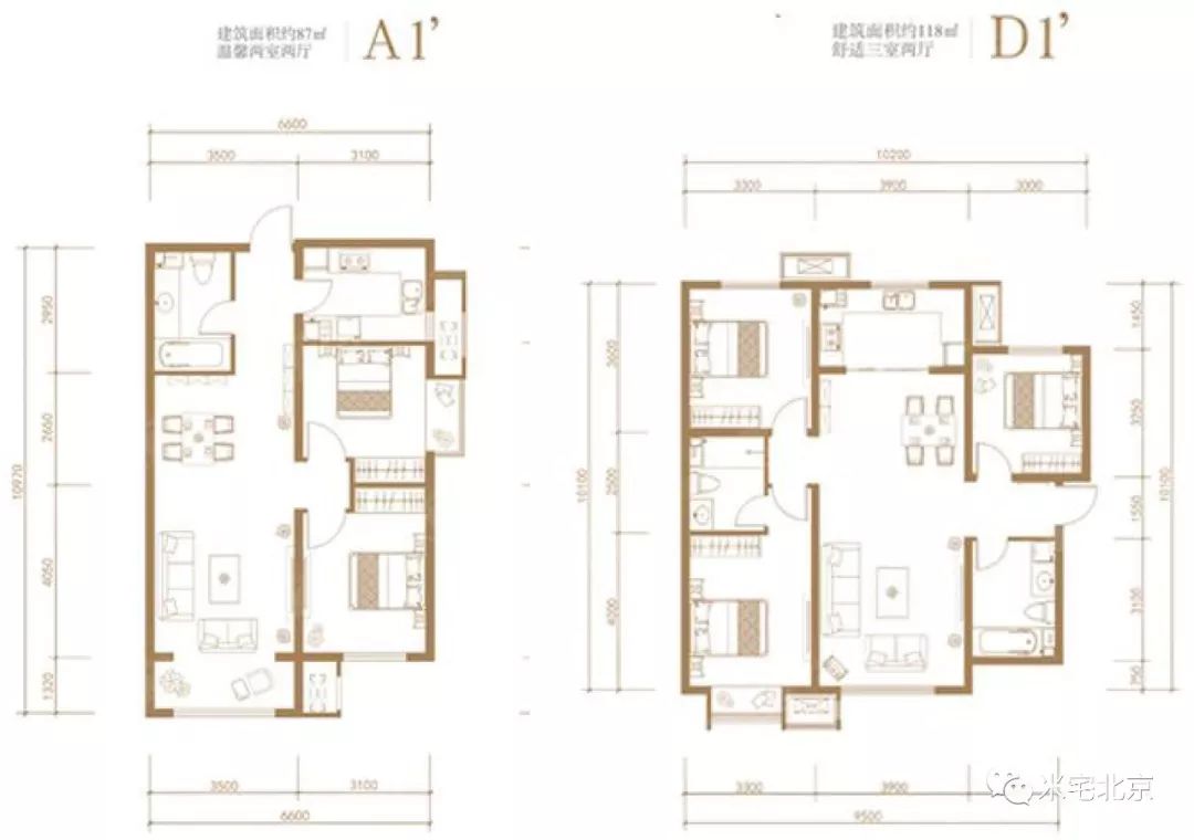 北京首付200万能买什么房子,北京首付200万适合在哪买